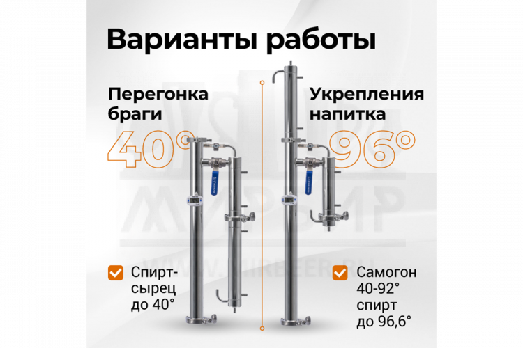 Колонна Родник 4 на 1,5 дюйма